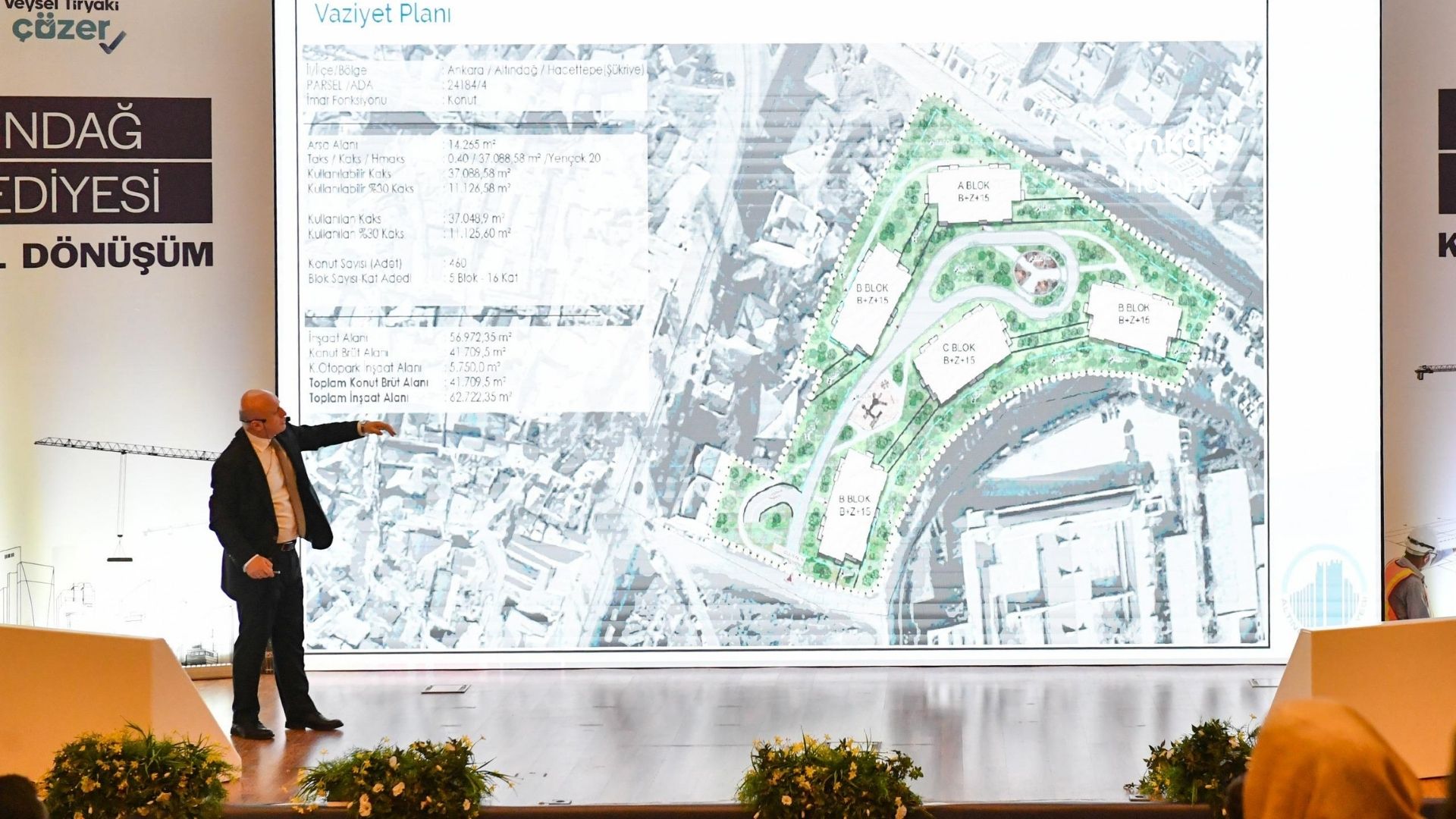 Altındağ'da Kentsel Dönüşüm ve Dijitalleşme: 14 Milyon TL Tasarruf!