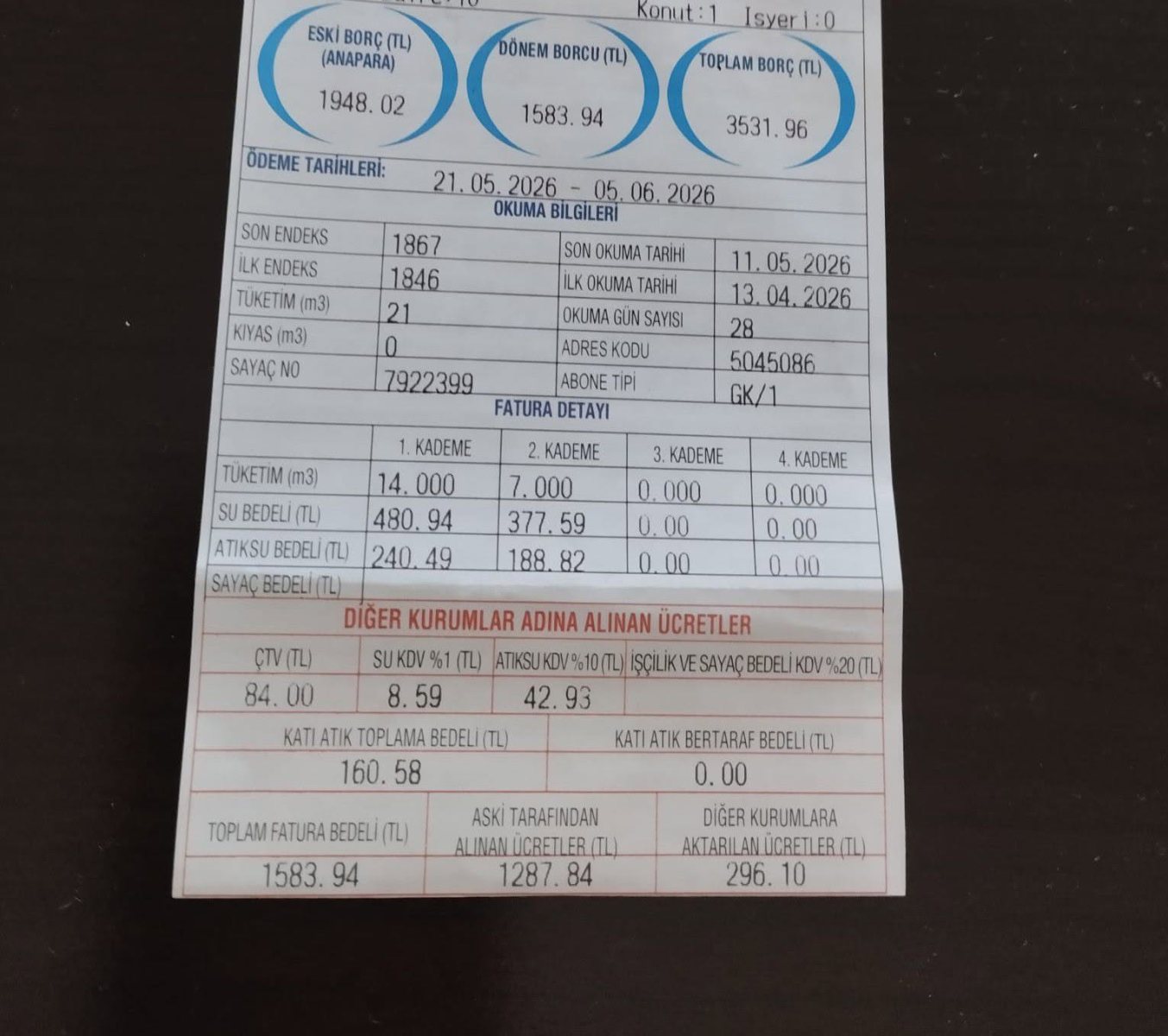 Başkentte Fatura İsyanı: Ankara'da Su Fiyatlarına Tepki Yağıyor, Şikayet Hatları Kilitlendi!