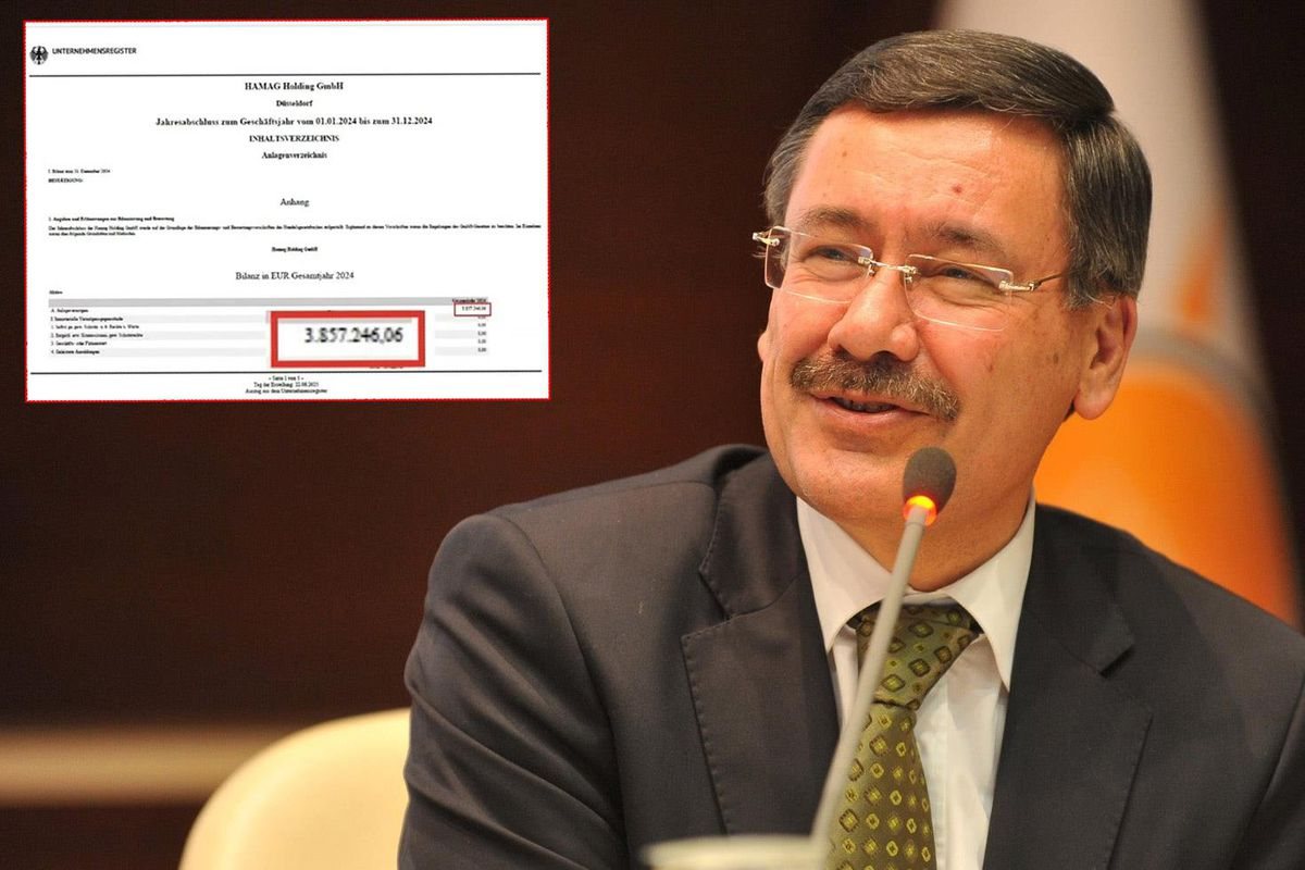 Melih Gökçek Şüpheli Sıfatıyla İfadeye Çağrıldı